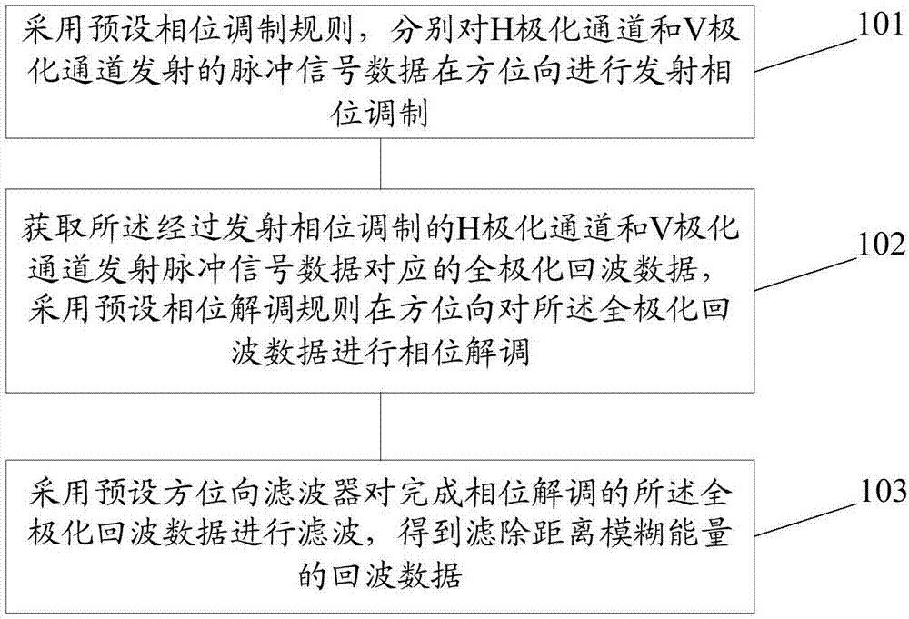 IDC:阿里云中国第一市场份额为2到9名总和‘AG在线’(图1) AG门户
